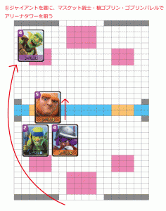 アリーナ２デッキ攻め方01