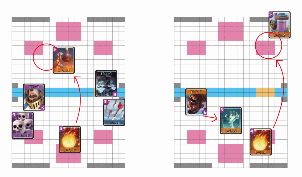 アリーナ２デッキ防衛仕方