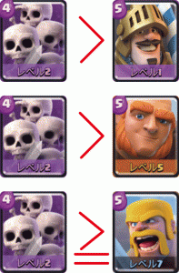 スケルトン舞台_ジャイアント等