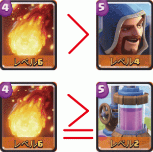 ファイアボール_ウィザード