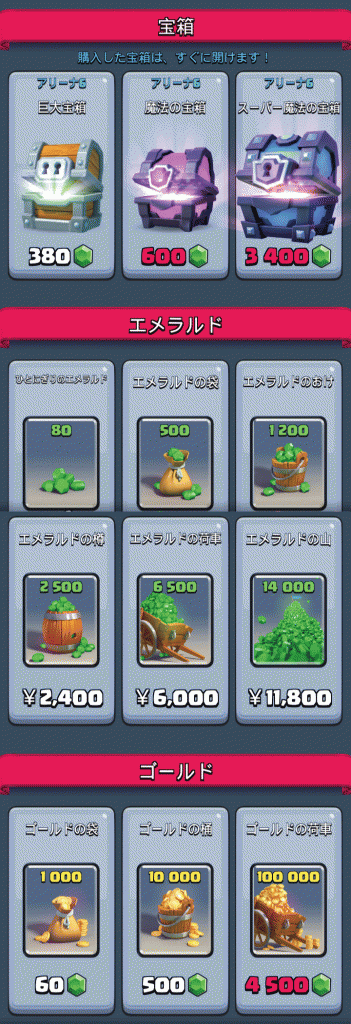 マーケット価格