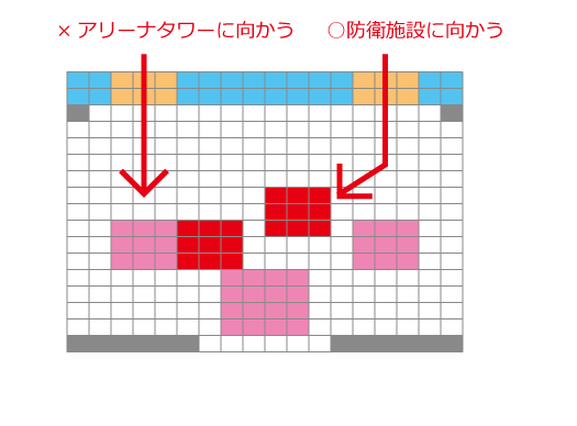 防衛施設検証02