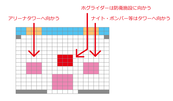 防衛施設検証03