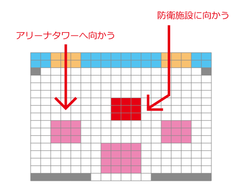 防衛施設検証04