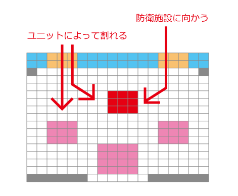 防衛施設検証05