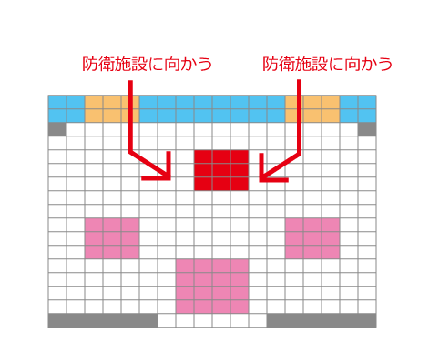 防衛施設検証06