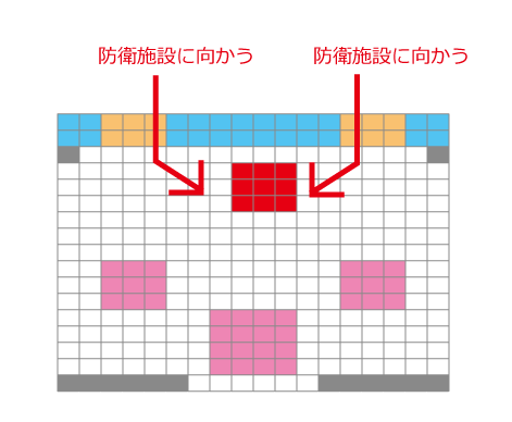 防衛施設検証07