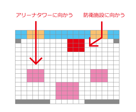 防衛施設検証08