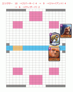 スパーキー攻め方03