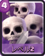 スケルトン部隊