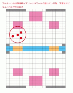 %e3%82%b9%e3%82%b1%e3%83%ab%e3%83%88%e3%83%b3%e3%83%a9%e3%83%83%e3%82%b7%e3%83%a5%e5%a0%b4%e6%89%8002