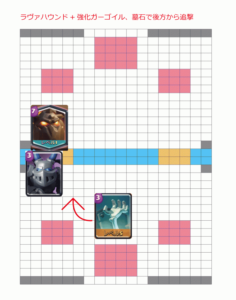 %e3%83%a9%e3%83%b4%e3%82%a1%e3%83%87%e3%83%83%e3%82%ad%e6%94%bb%e3%82%81%e6%96%b903