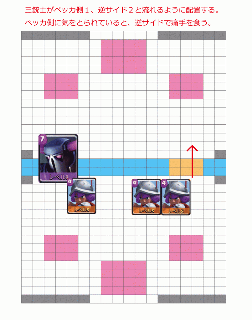 %e3%83%9a%e3%83%83%e3%82%ab%e4%b8%89%e9%8a%83%e5%a3%ab%e3%83%87%e3%83%83%e3%82%ad%e6%94%bb%e3%82%81%e6%96%b9