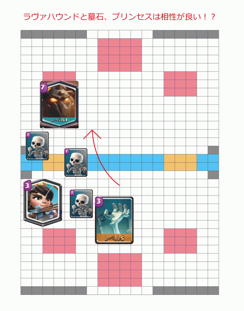 %e3%83%a9%e3%83%b4%e3%82%a1%e3%83%87%e3%83%83%e3%82%ad%e6%94%bb%e3%82%81%e6%96%b902