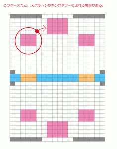 %e3%82%b9%e3%82%b1%e3%83%ab%e3%83%88%e3%83%b3%e3%83%a9%e3%83%83%e3%82%b7%e3%83%a5%e5%a0%b4%e6%89%8001